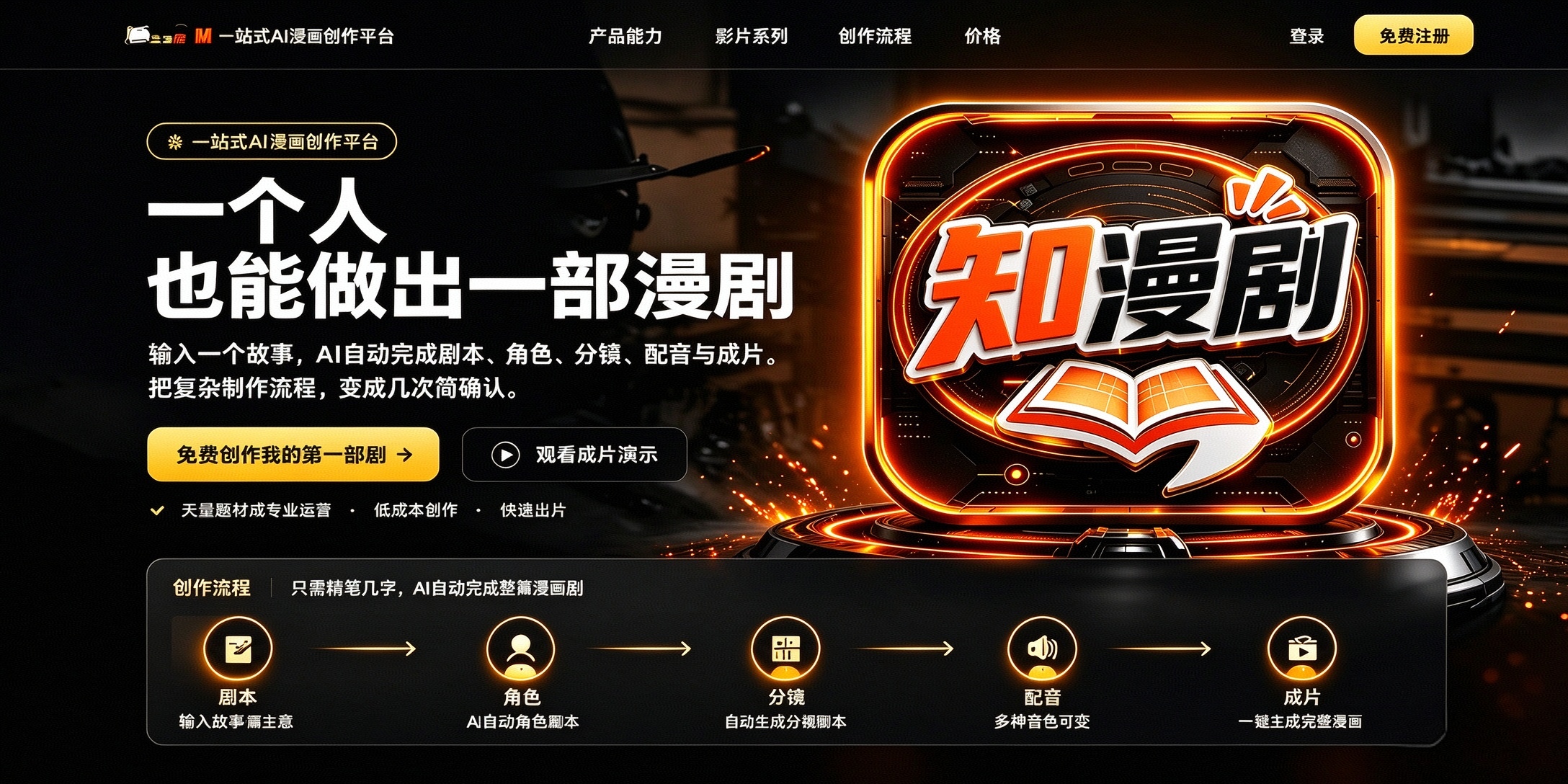 广告